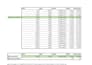 creat professional microsoft excel dashboards and reports